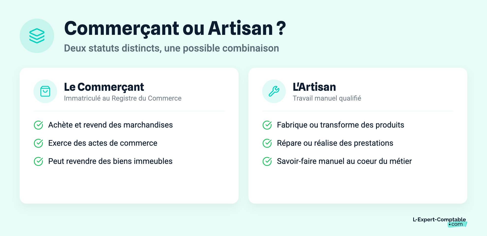 Commerçant ou Artisan ?